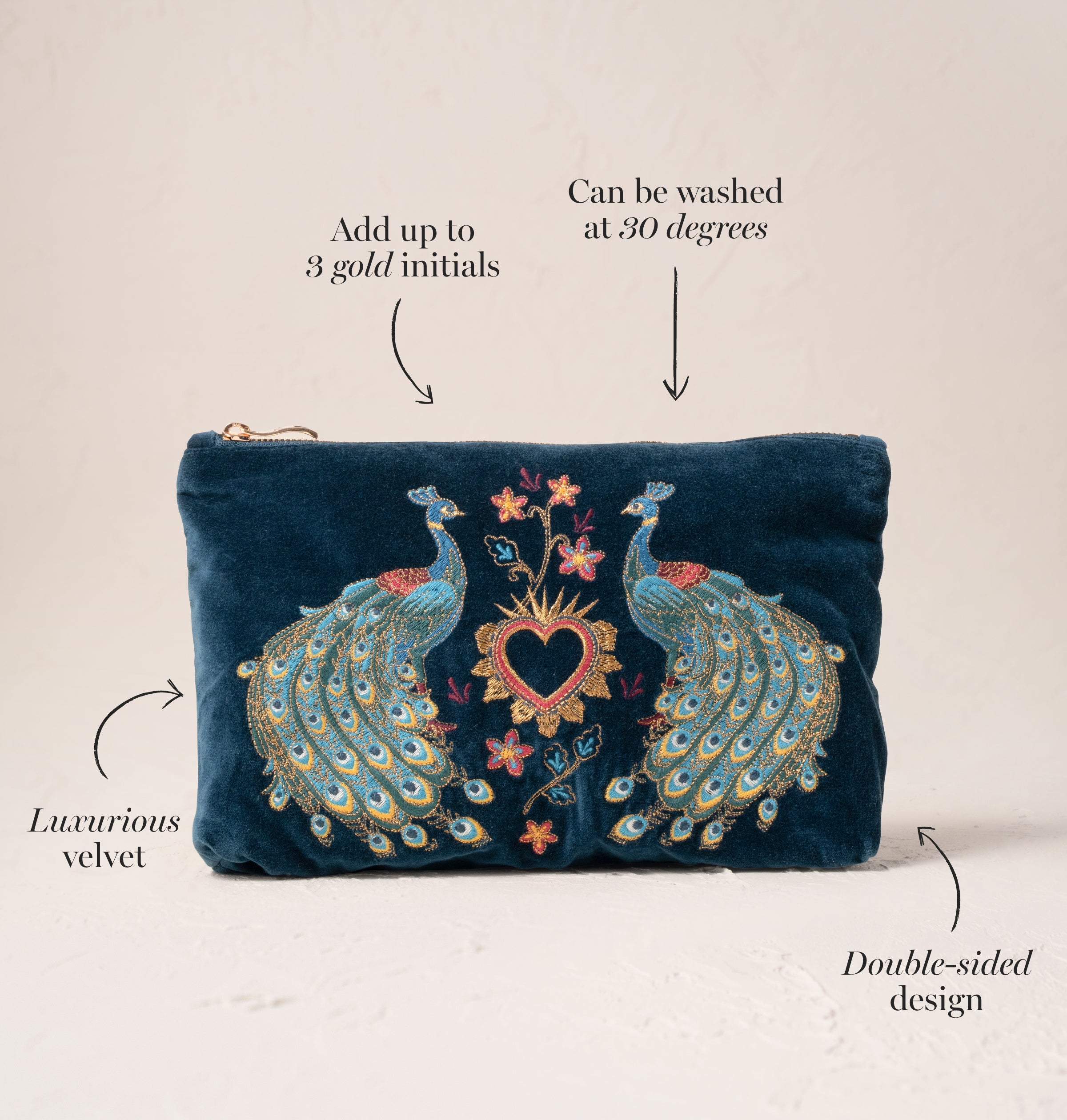 Peacock Floral Everyday Pouch Elizabeth Scarlett